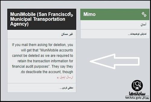 حذف اکانت ایمو از طریق سایت